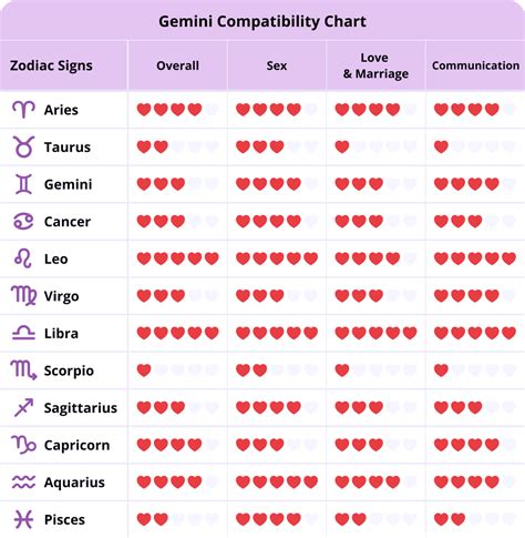 scorpio man scorpio woman sexually|Scorpio Sexual Compatibility: All 12 Zodiac Signs, Ranked